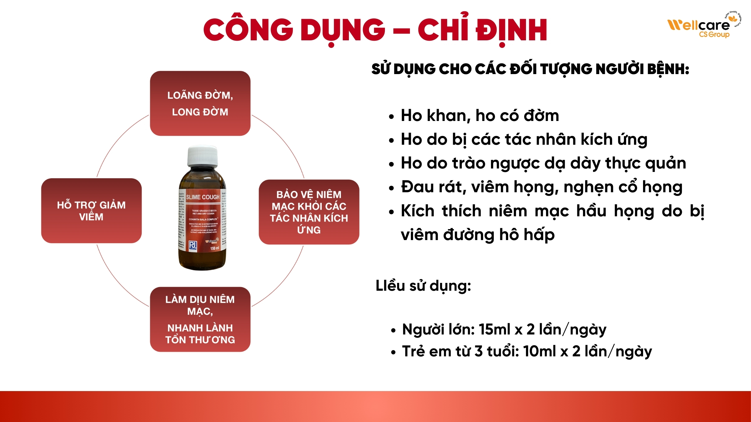 Hướng dẫn sử dụng siro ho Slime Cough
