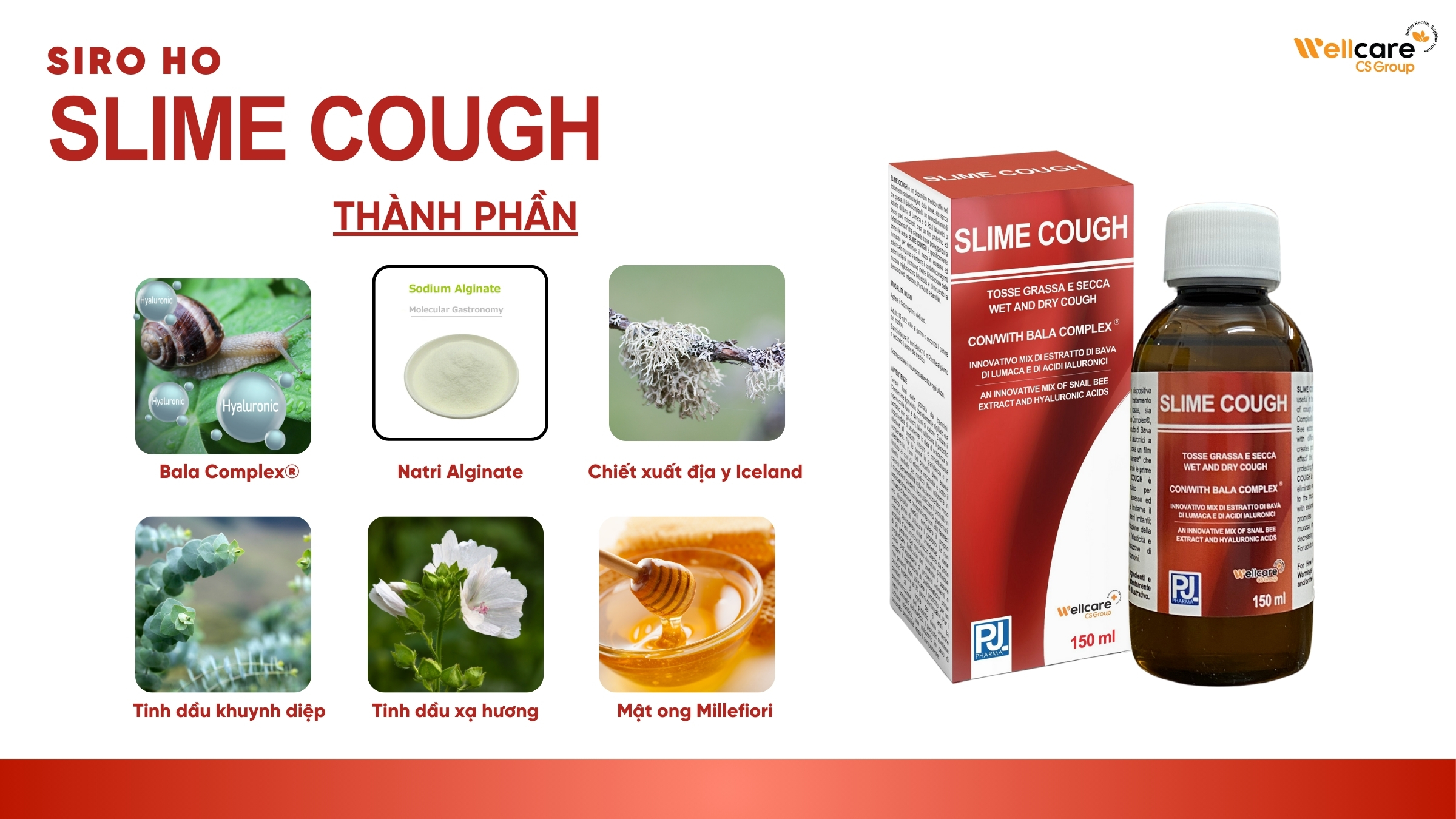 Thành phần của Slime Cough